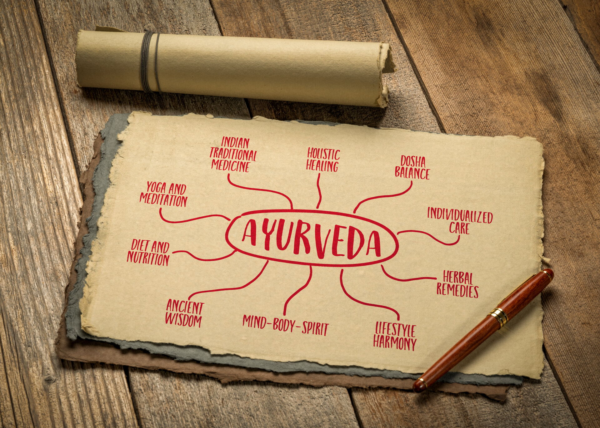 Ayurveda Ölmassage mit Händen über Rücken